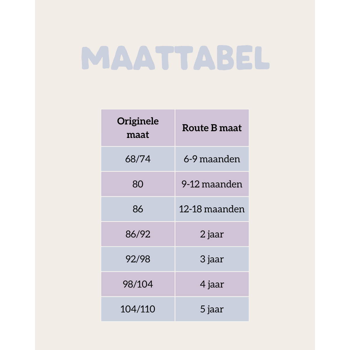 Detail van de tijdloze beige sweater Route B